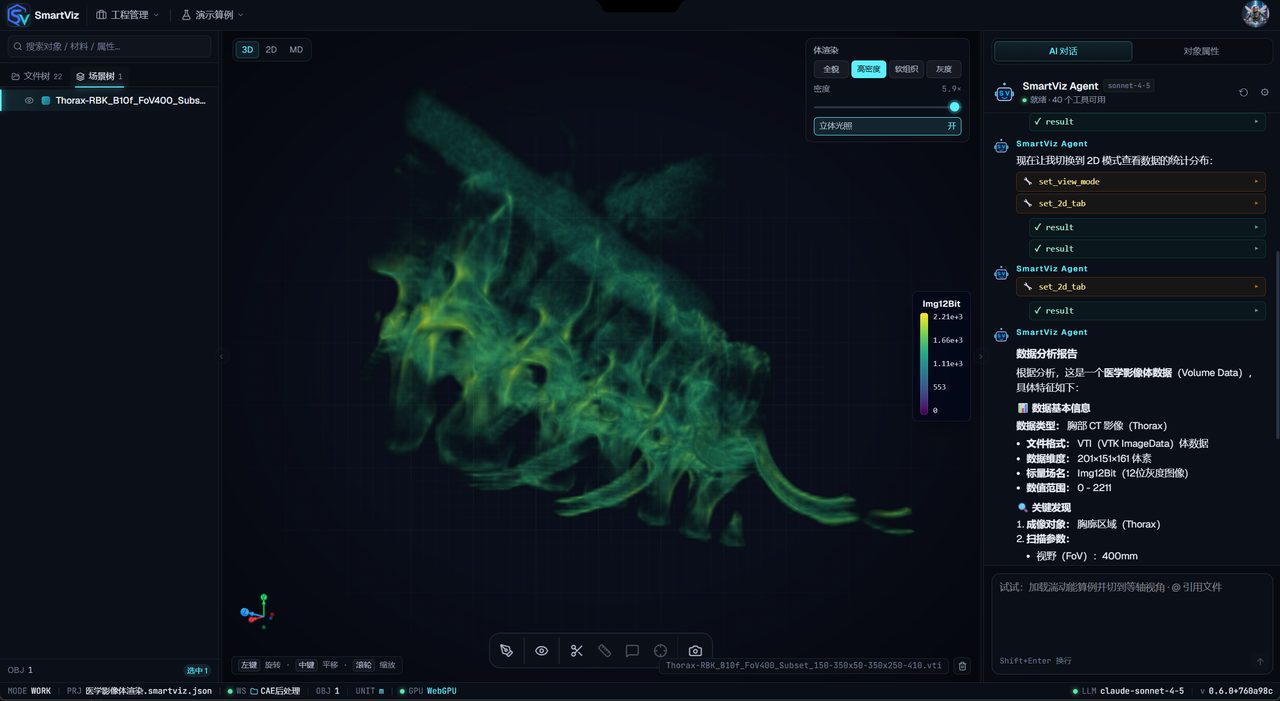 SmartViz 产品界面